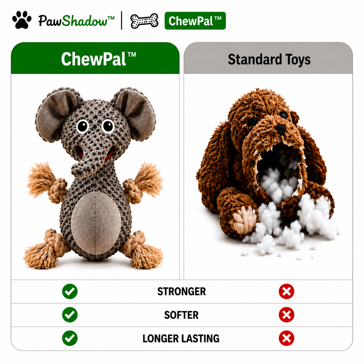 ChewPal™Bite-Resistant Dog Chew Toy |Durable Plush Toy for Aggressive Chewers