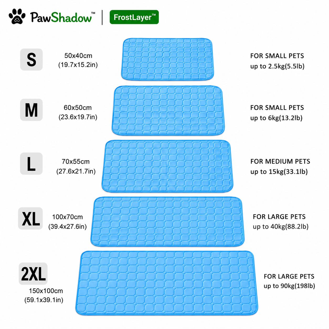 FrostLayer™ — Self-Cooling Dog Mat