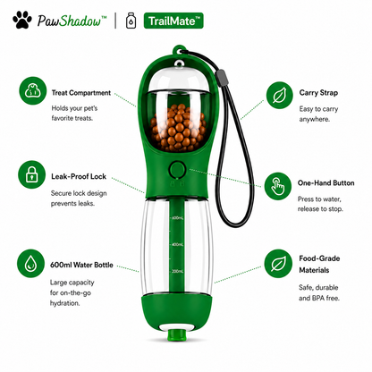 TrailMate™ 3-in-1 Portable Dog Water Bottle with Food Container & Waste Bag Dispenser