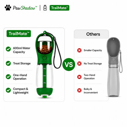 TrailMate™ 3-in-1 Portable Dog Water Bottle with Food Container & Waste Bag Dispenser