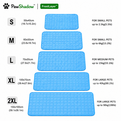 FrostLayer™ — Self-Cooling Dog Mat