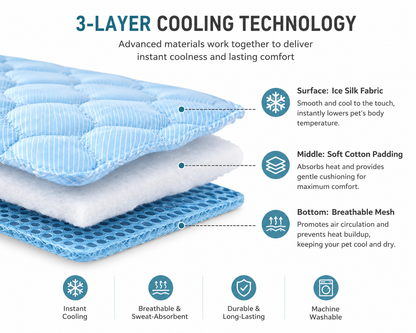 PawShadow™ Summer Pet Ice Pad Cool Sleeping Mat