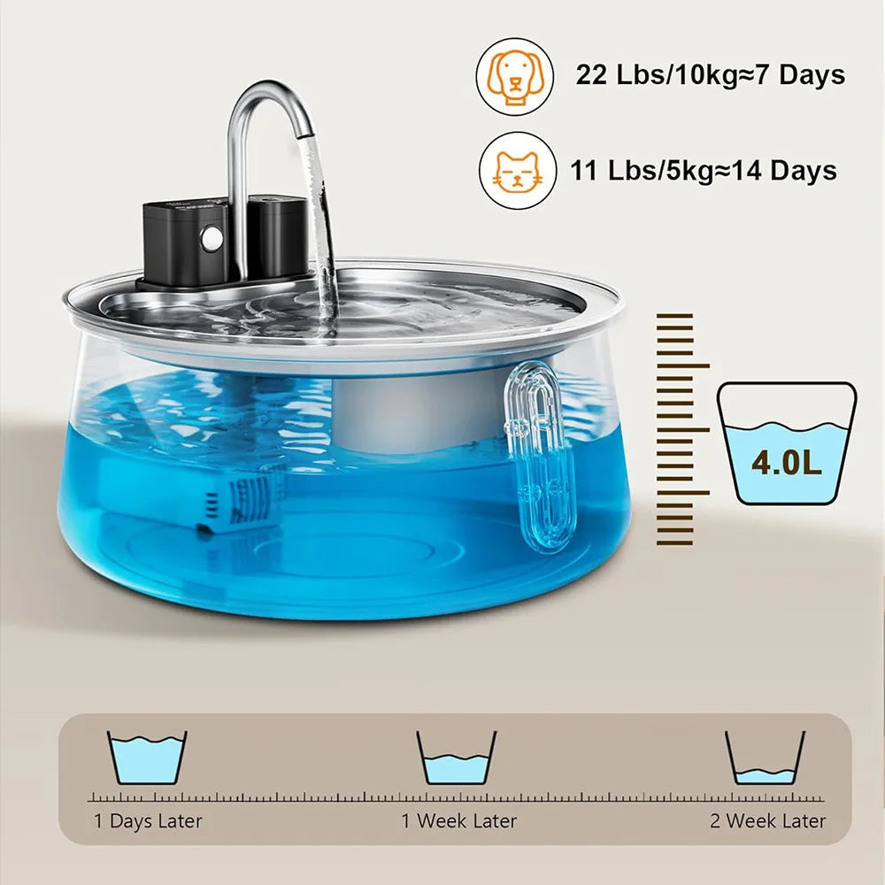 4L Wireless Recharge Stainless Steel Pet Water Feeder Auto Cat Fountain Smart Wireless Sensor Dog Water Dispenser Drinking Bowl